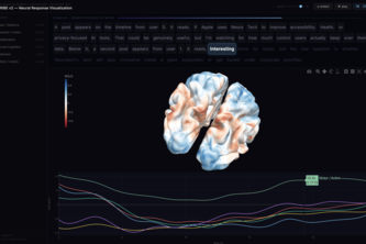 neuro-trading